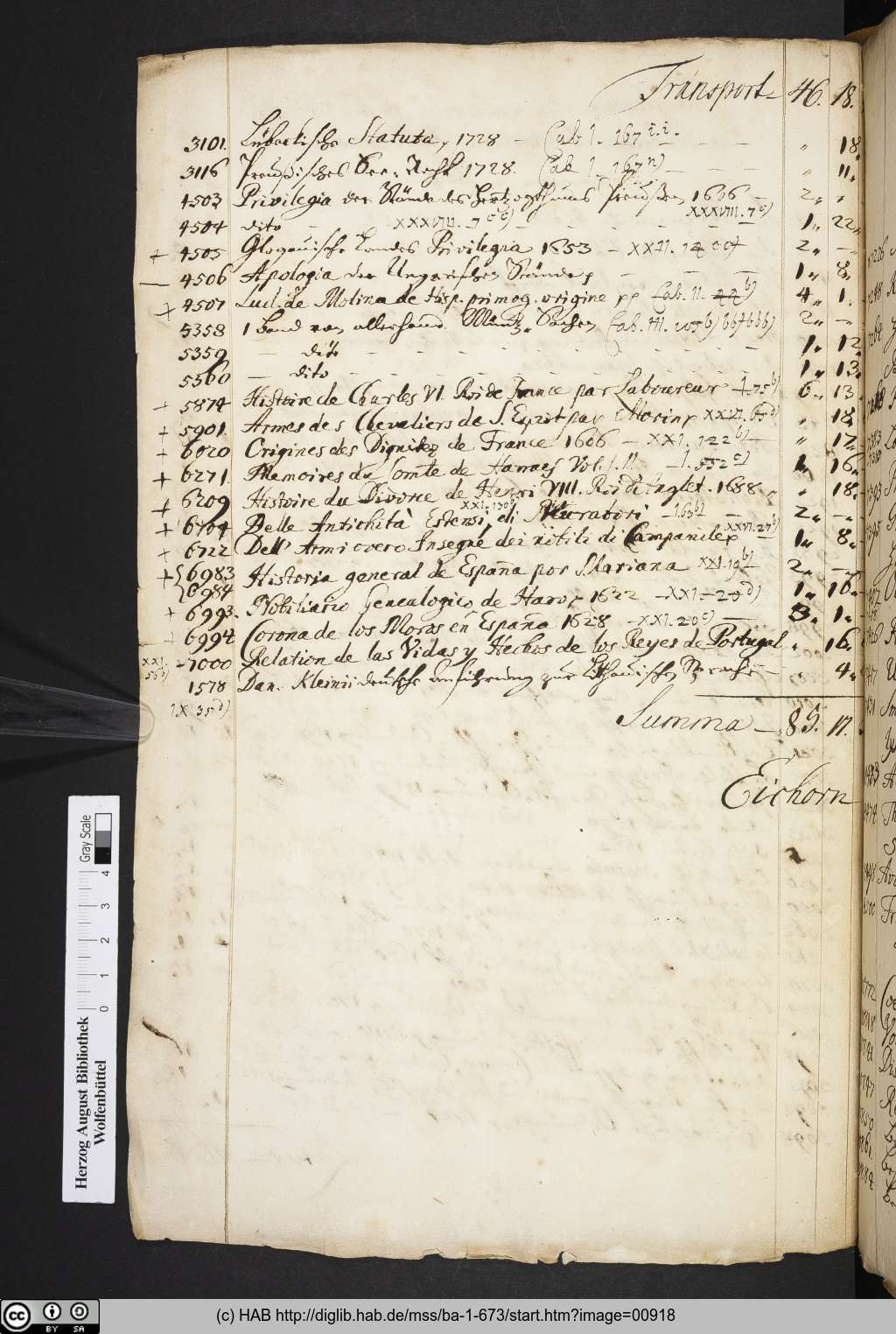 http://diglib.hab.de/mss/ba-1-673/00918.jpg