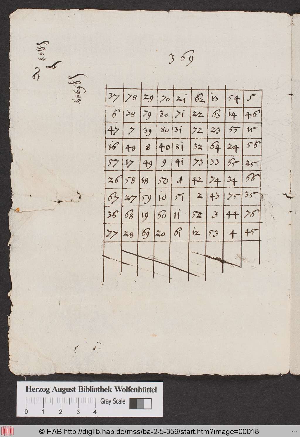 http://diglib.hab.de/mss/ba-2-5-359/00018.jpg