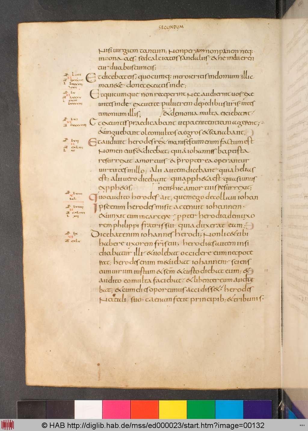 http://diglib.hab.de/mss/ed000023/00132.jpg