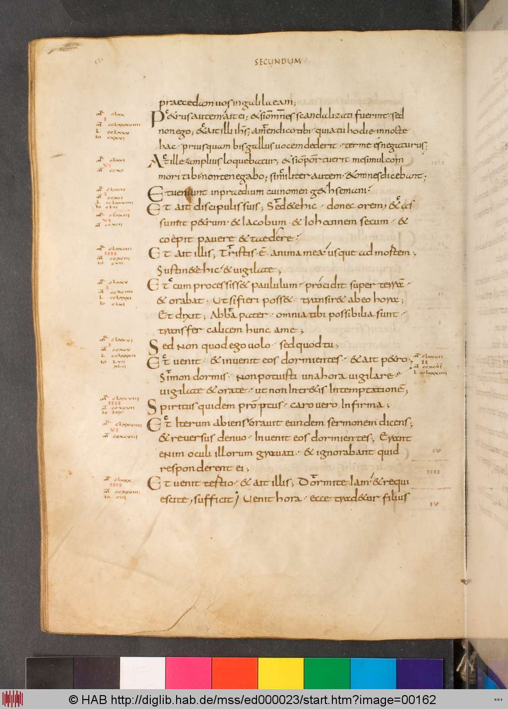 http://diglib.hab.de/mss/ed000023/00162.jpg