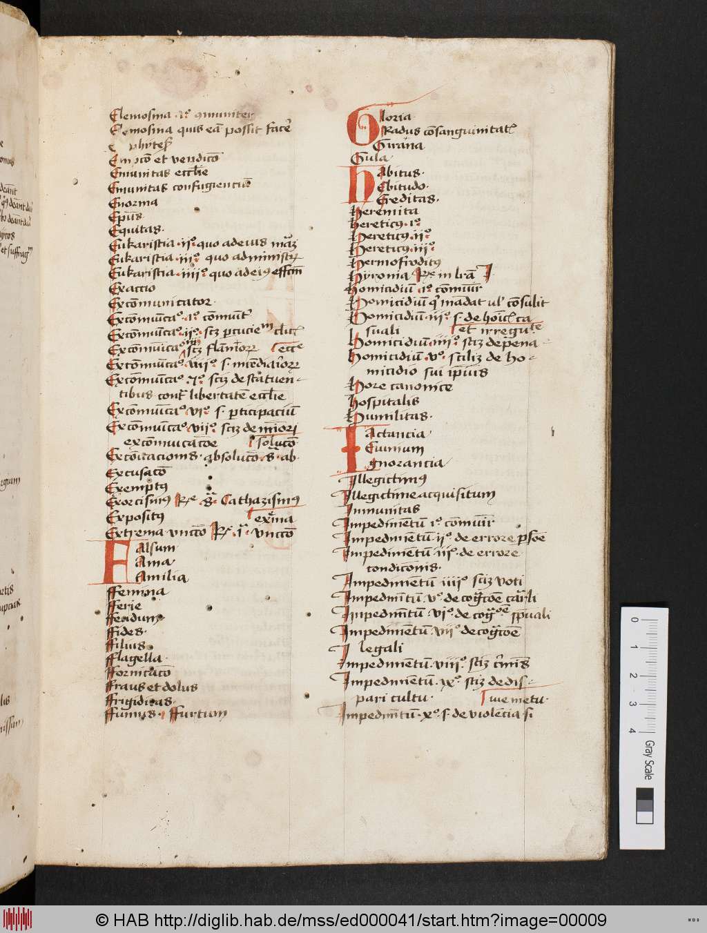 http://diglib.hab.de/mss/ed000041/00009.jpg