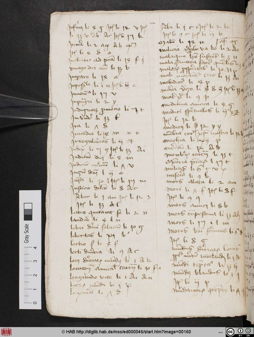 http://diglib.hab.de/mss/ed000046/00160.jpg