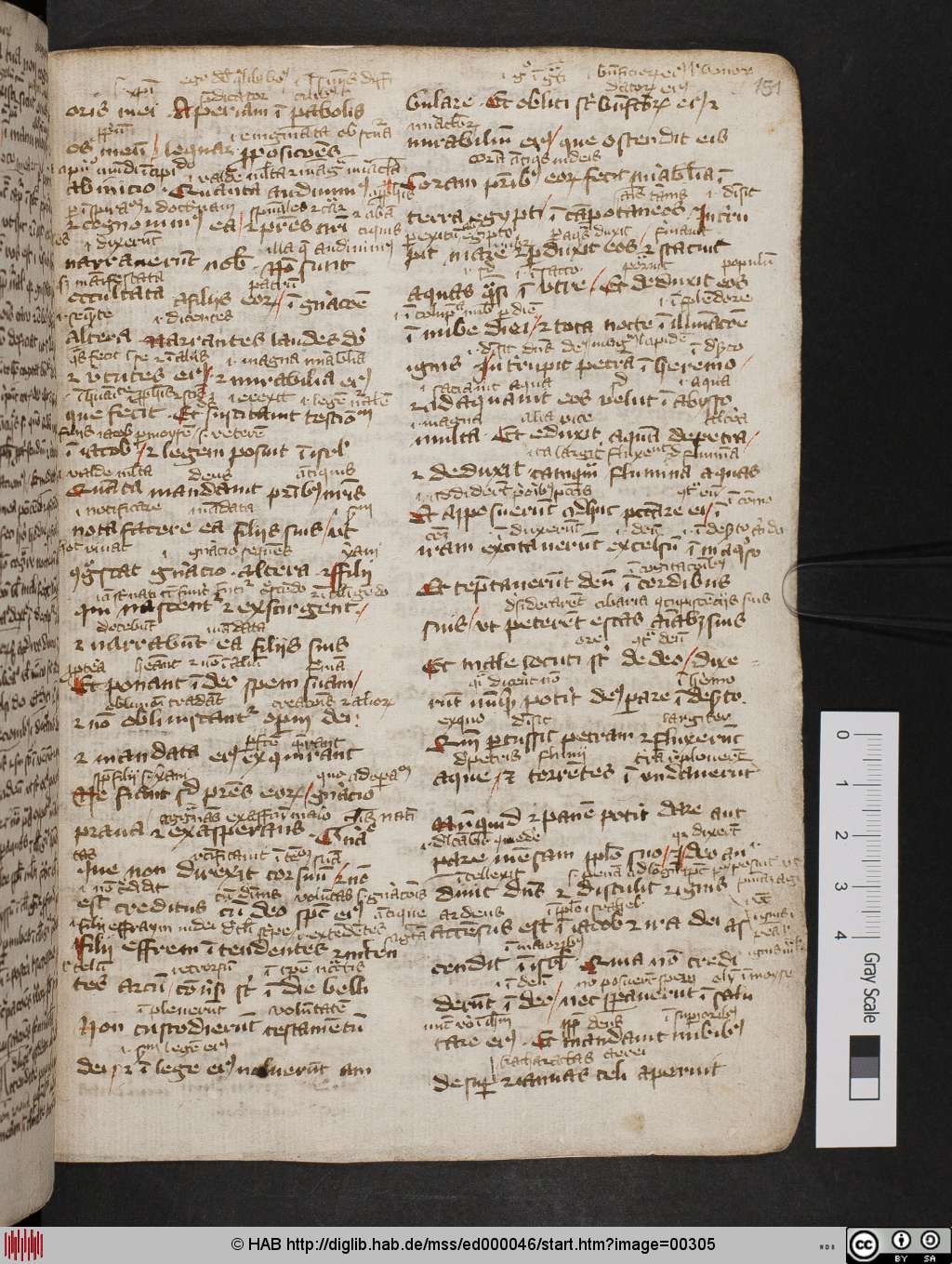 http://diglib.hab.de/mss/ed000046/00305.jpg