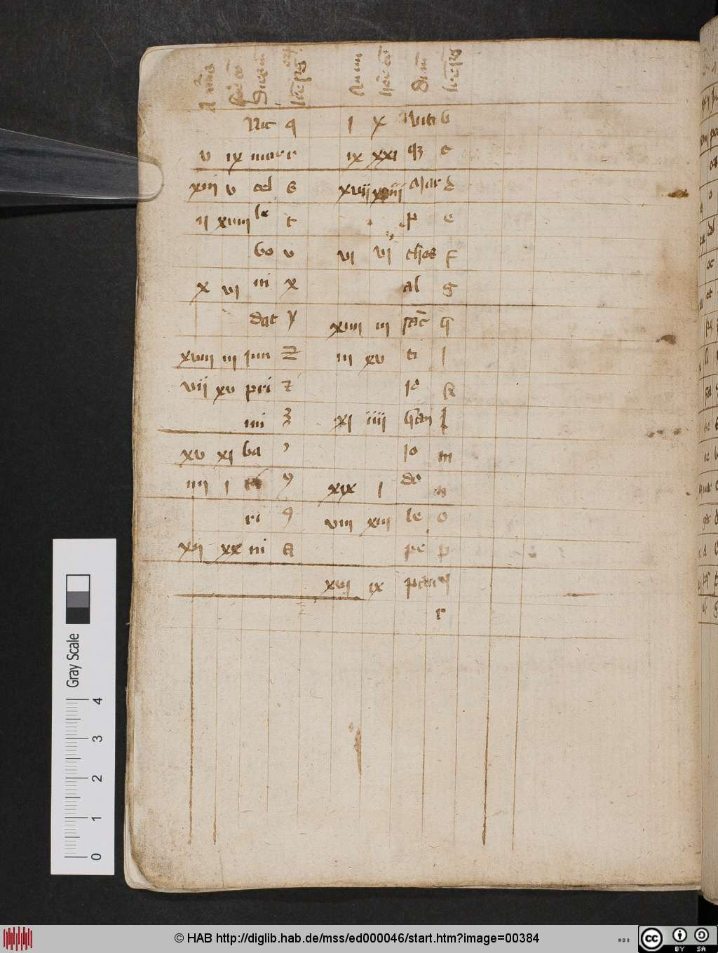 http://diglib.hab.de/mss/ed000046/00384.jpg