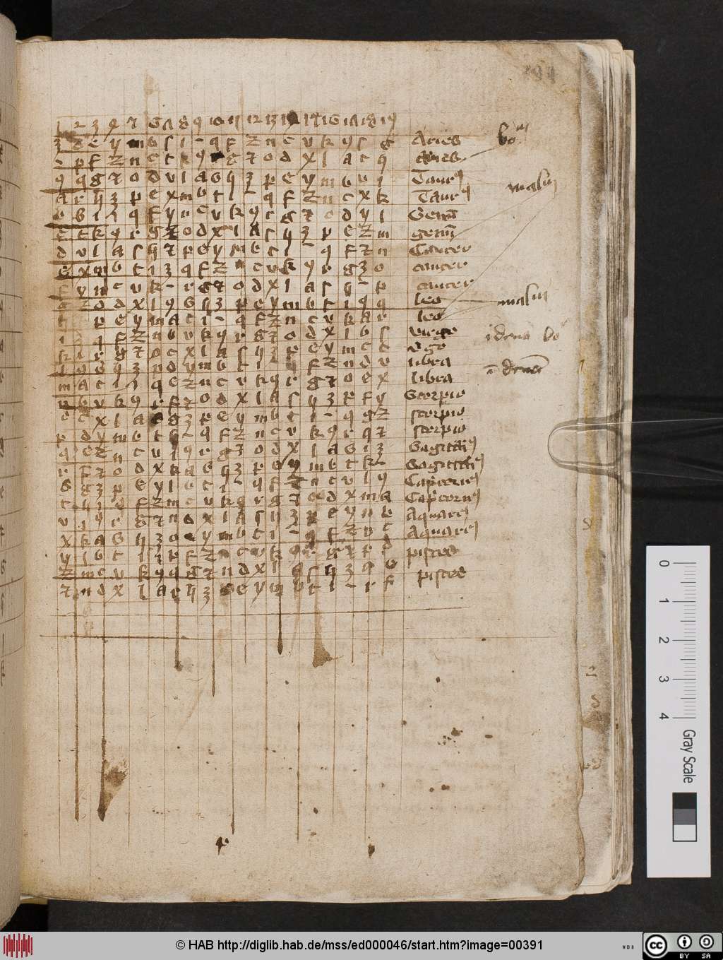 http://diglib.hab.de/mss/ed000046/00391.jpg