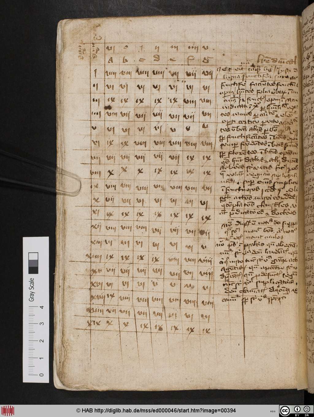 http://diglib.hab.de/mss/ed000046/00394.jpg