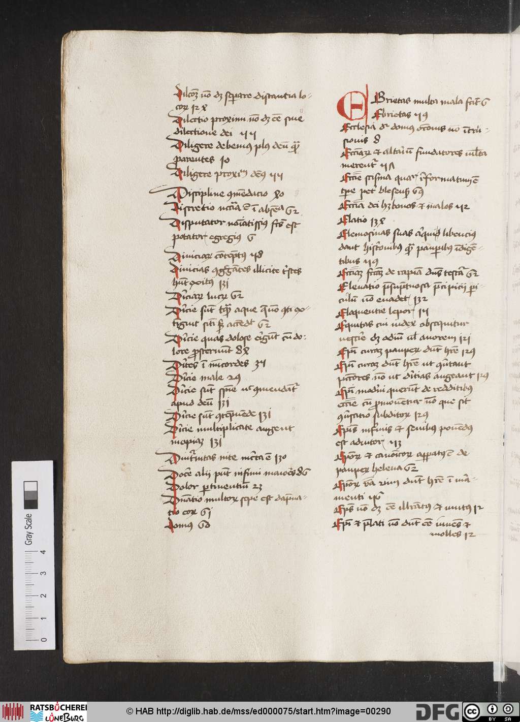 http://diglib.hab.de/mss/ed000075/00290.jpg
