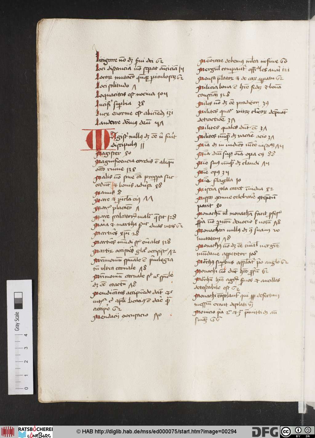 http://diglib.hab.de/mss/ed000075/00294.jpg