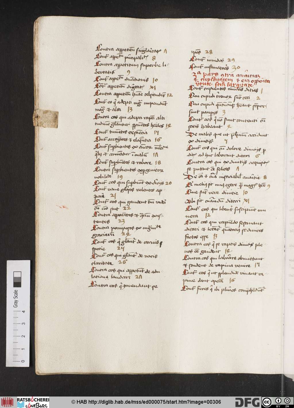 http://diglib.hab.de/mss/ed000075/00306.jpg