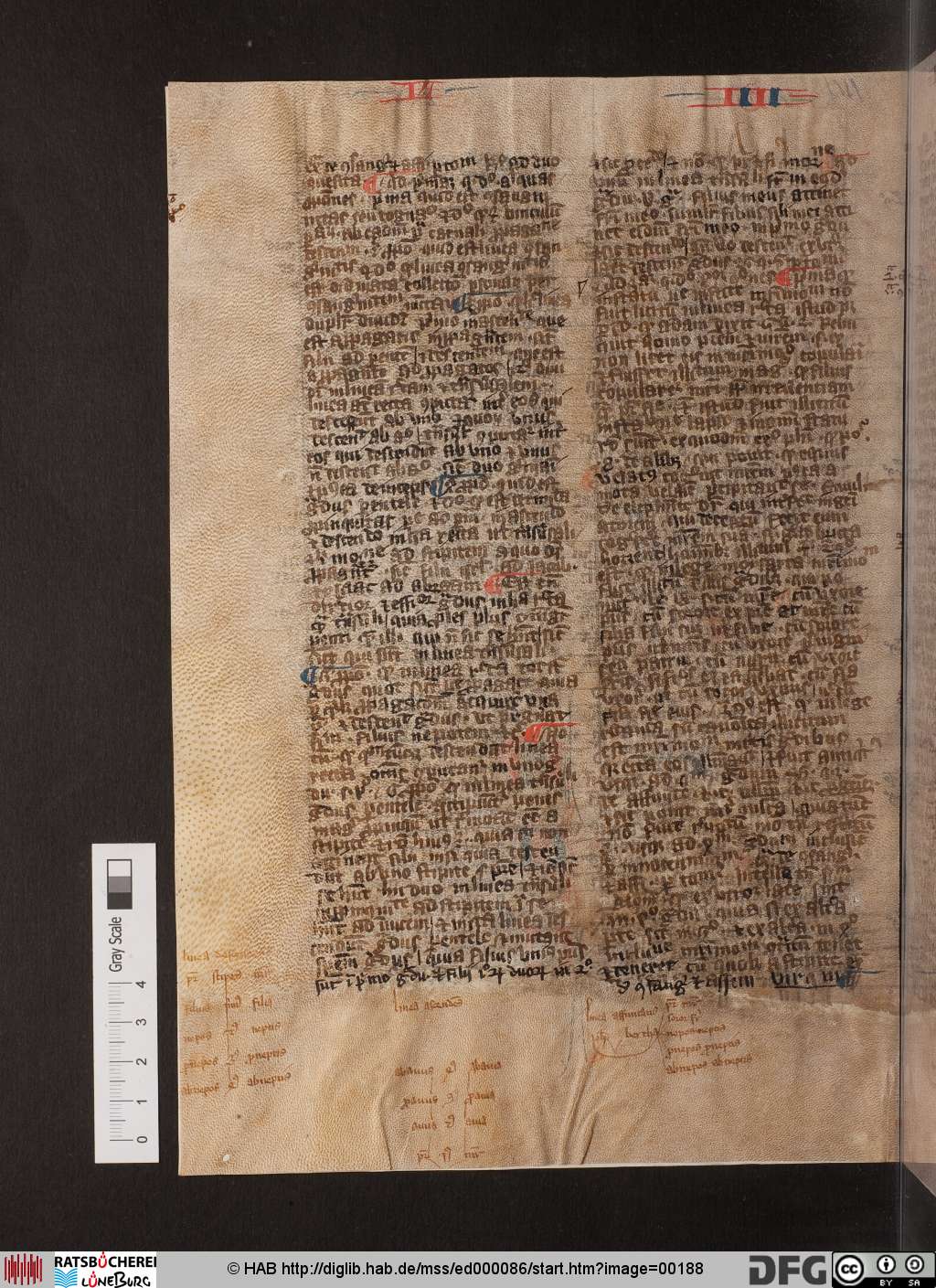 http://diglib.hab.de/mss/ed000086/00188.jpg