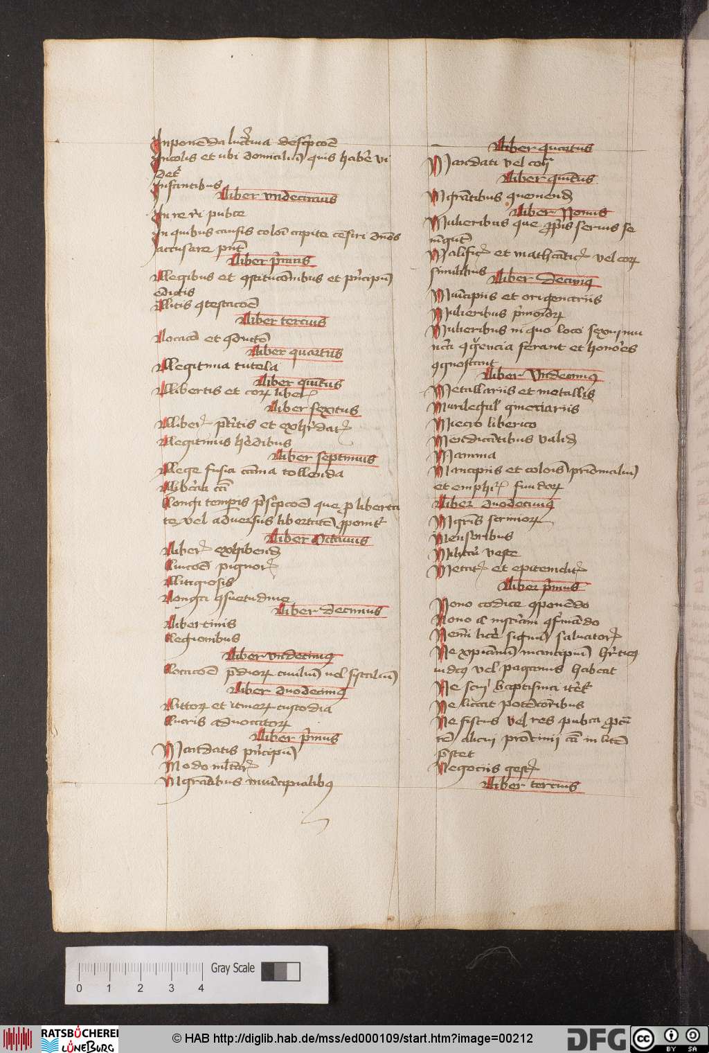 http://diglib.hab.de/mss/ed000109/00212.jpg
