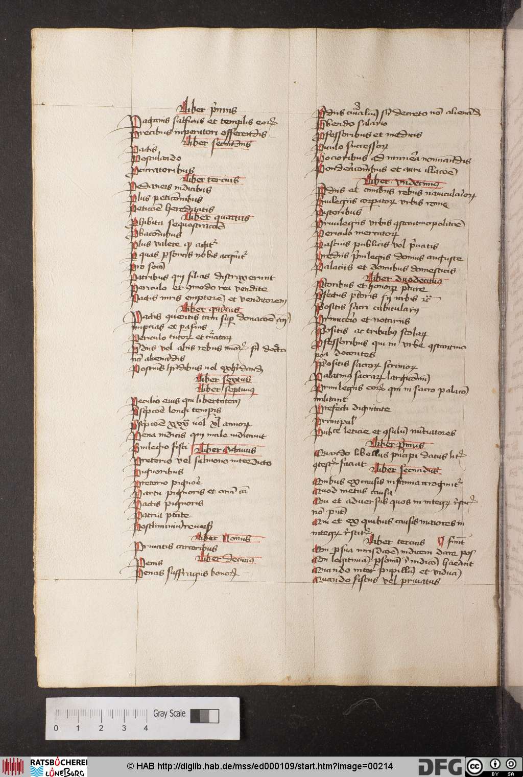 http://diglib.hab.de/mss/ed000109/00214.jpg