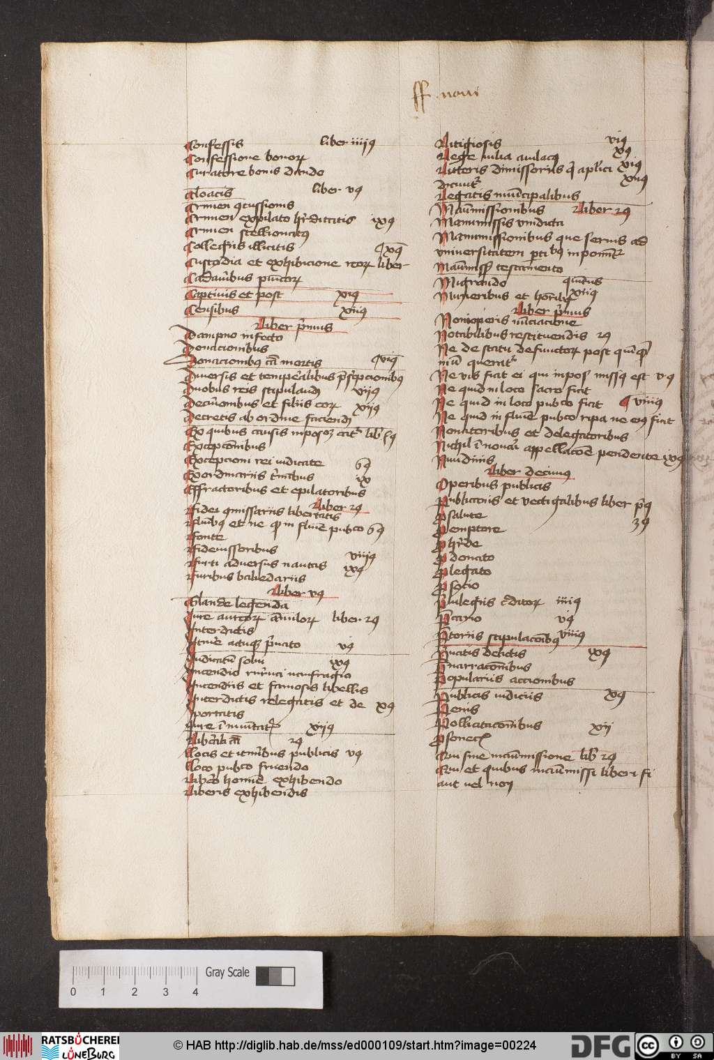 http://diglib.hab.de/mss/ed000109/00224.jpg