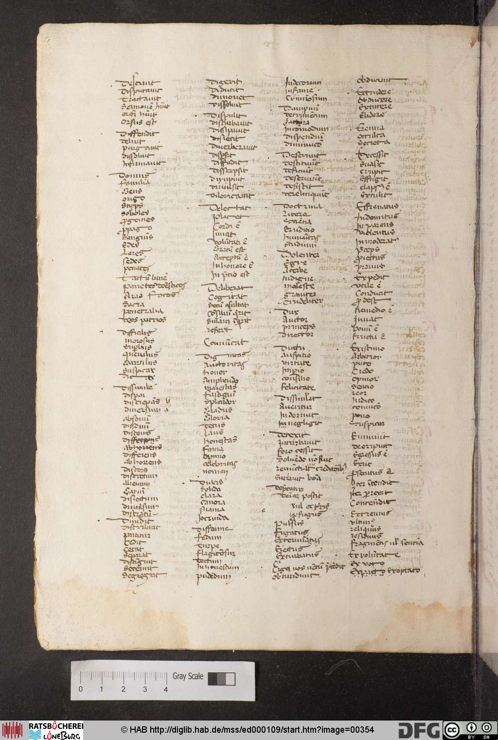 http://diglib.hab.de/mss/ed000109/00354.jpg