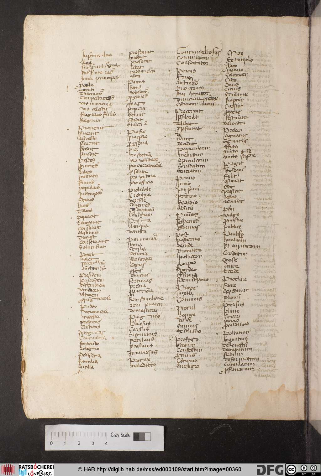 http://diglib.hab.de/mss/ed000109/00360.jpg