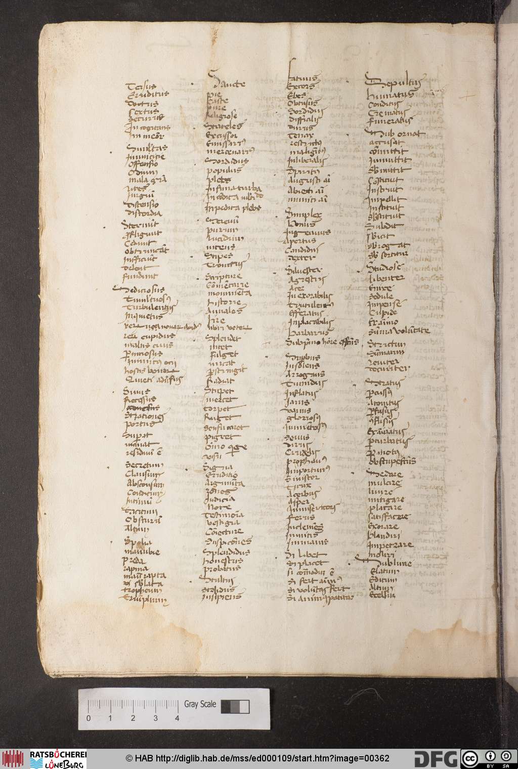 http://diglib.hab.de/mss/ed000109/00362.jpg