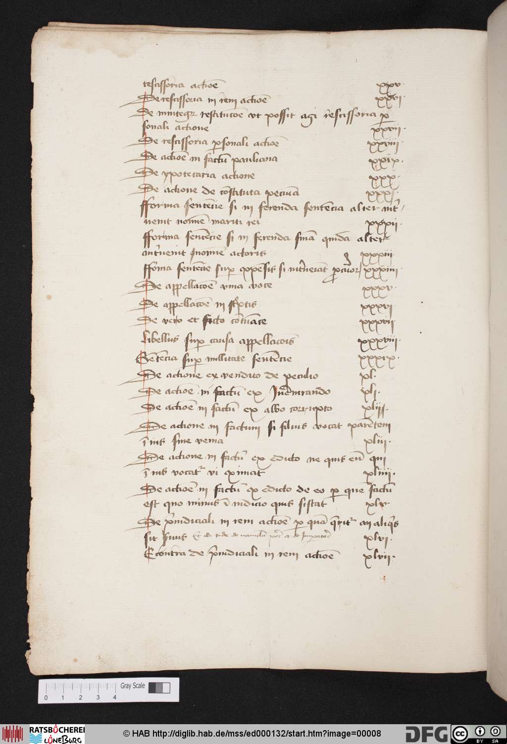 http://diglib.hab.de/mss/ed000132/00008.jpg