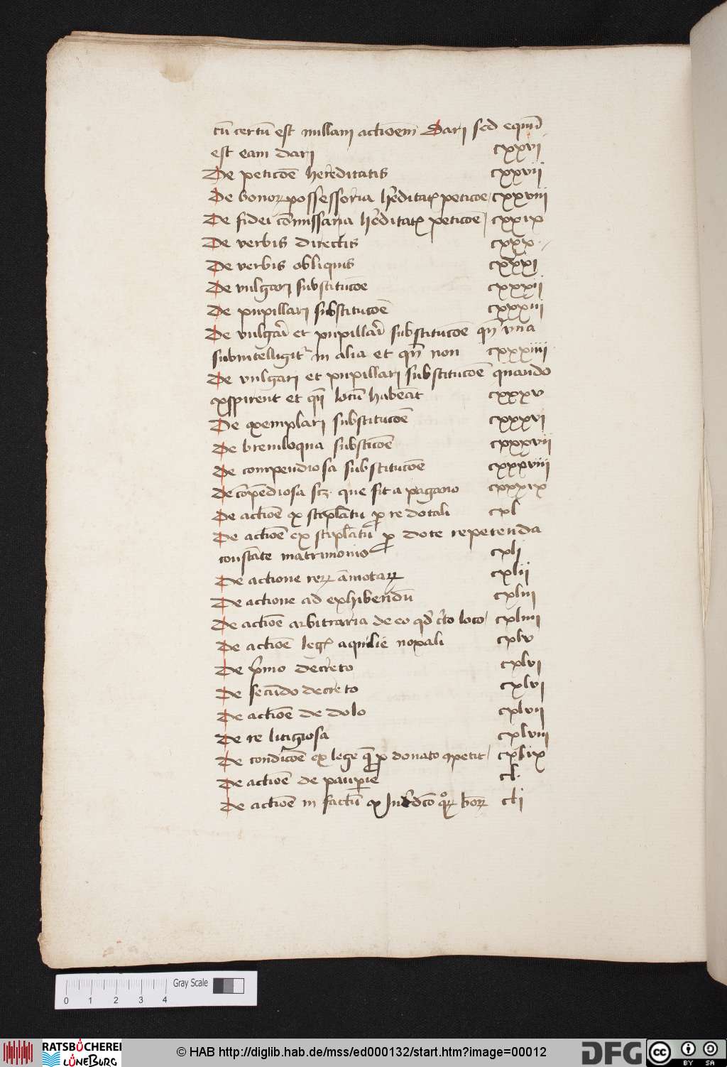 http://diglib.hab.de/mss/ed000132/00012.jpg