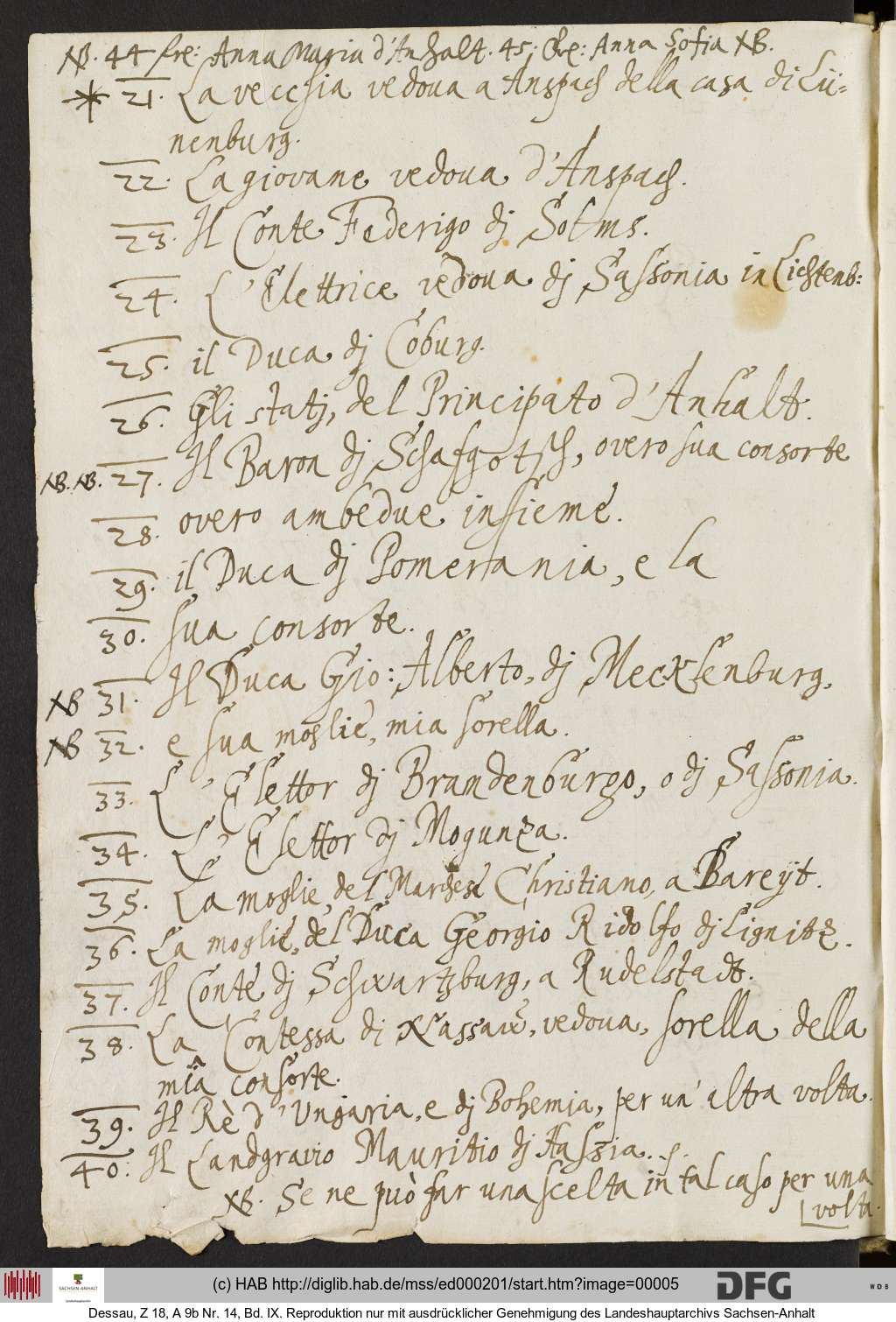 http://diglib.hab.de/mss/ed000201/00005.jpg