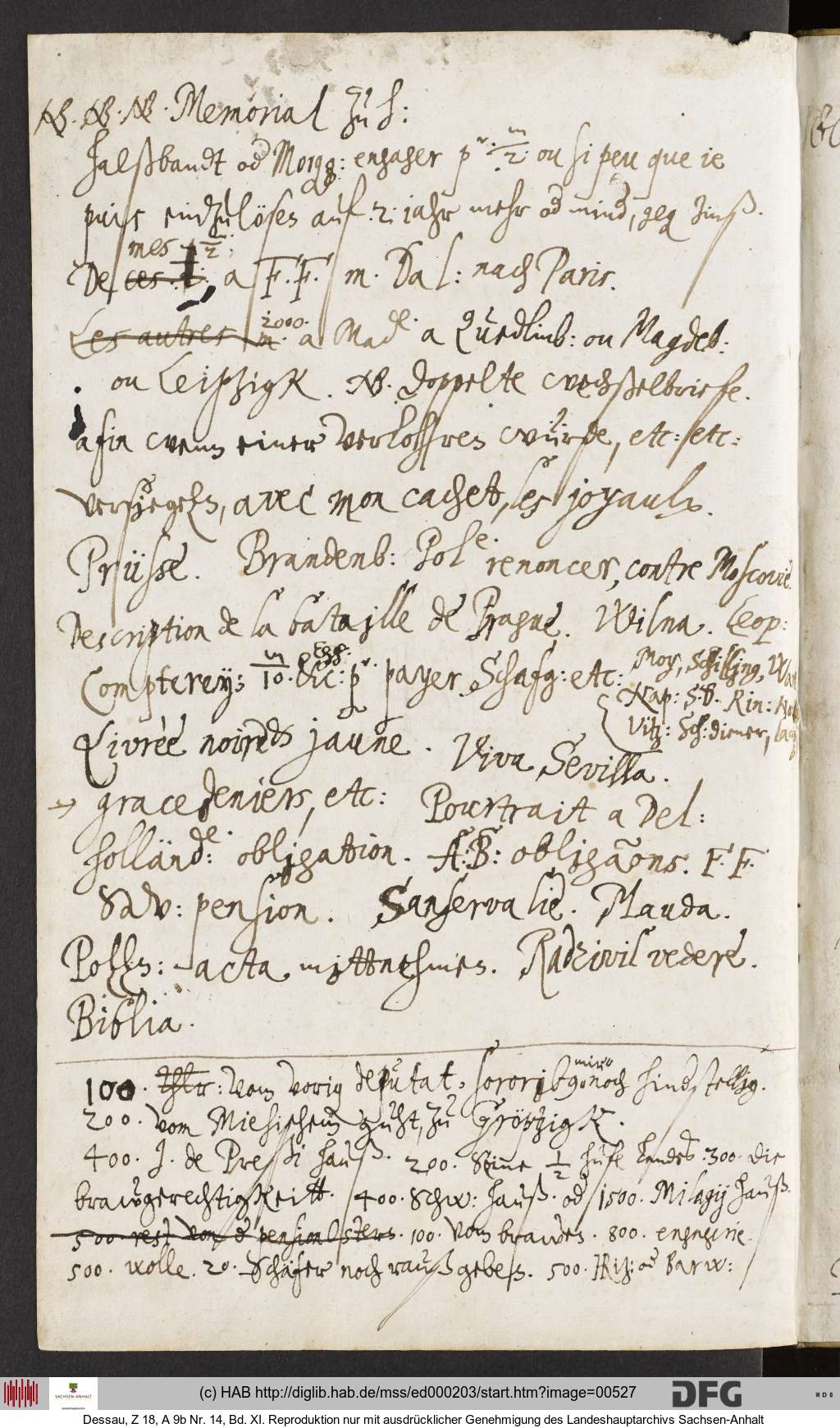 http://diglib.hab.de/mss/ed000203/00527.jpg