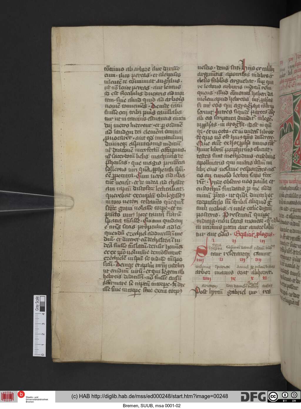 http://diglib.hab.de/mss/ed000248/00248.jpg