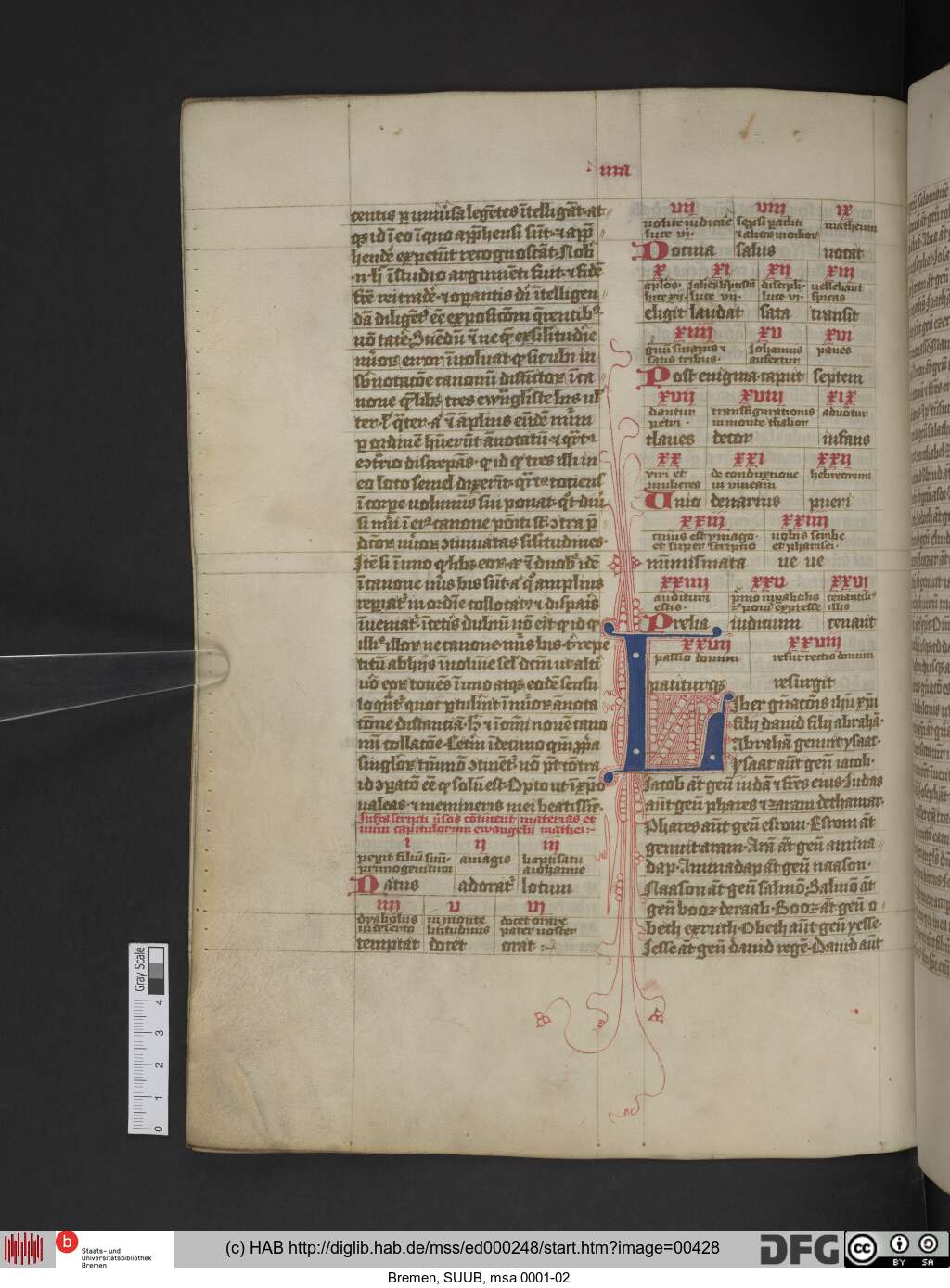 http://diglib.hab.de/mss/ed000248/00428.jpg