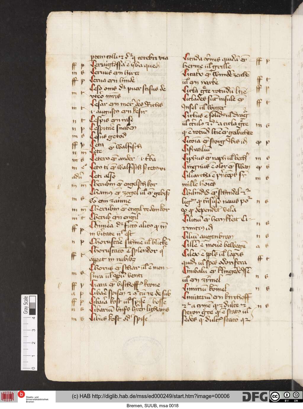 http://diglib.hab.de/mss/ed000249/00006.jpg