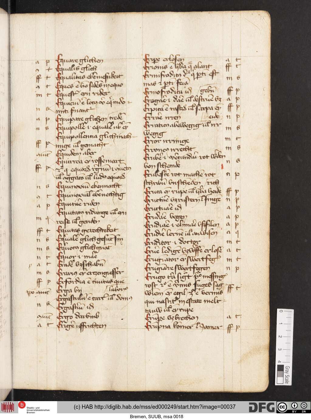 http://diglib.hab.de/mss/ed000249/00037.jpg