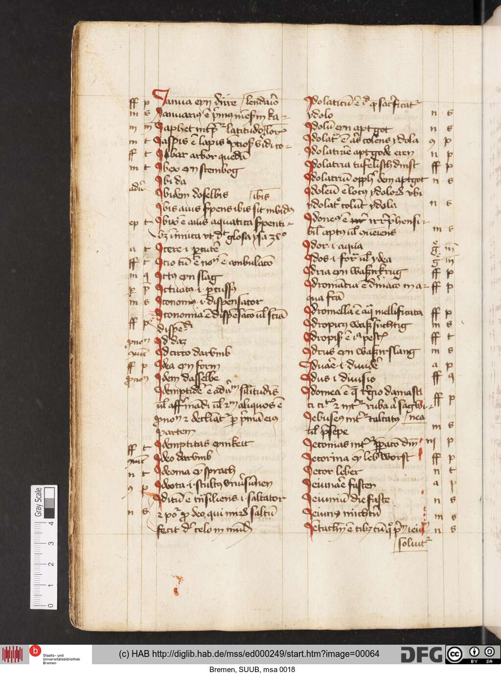 http://diglib.hab.de/mss/ed000249/00064.jpg