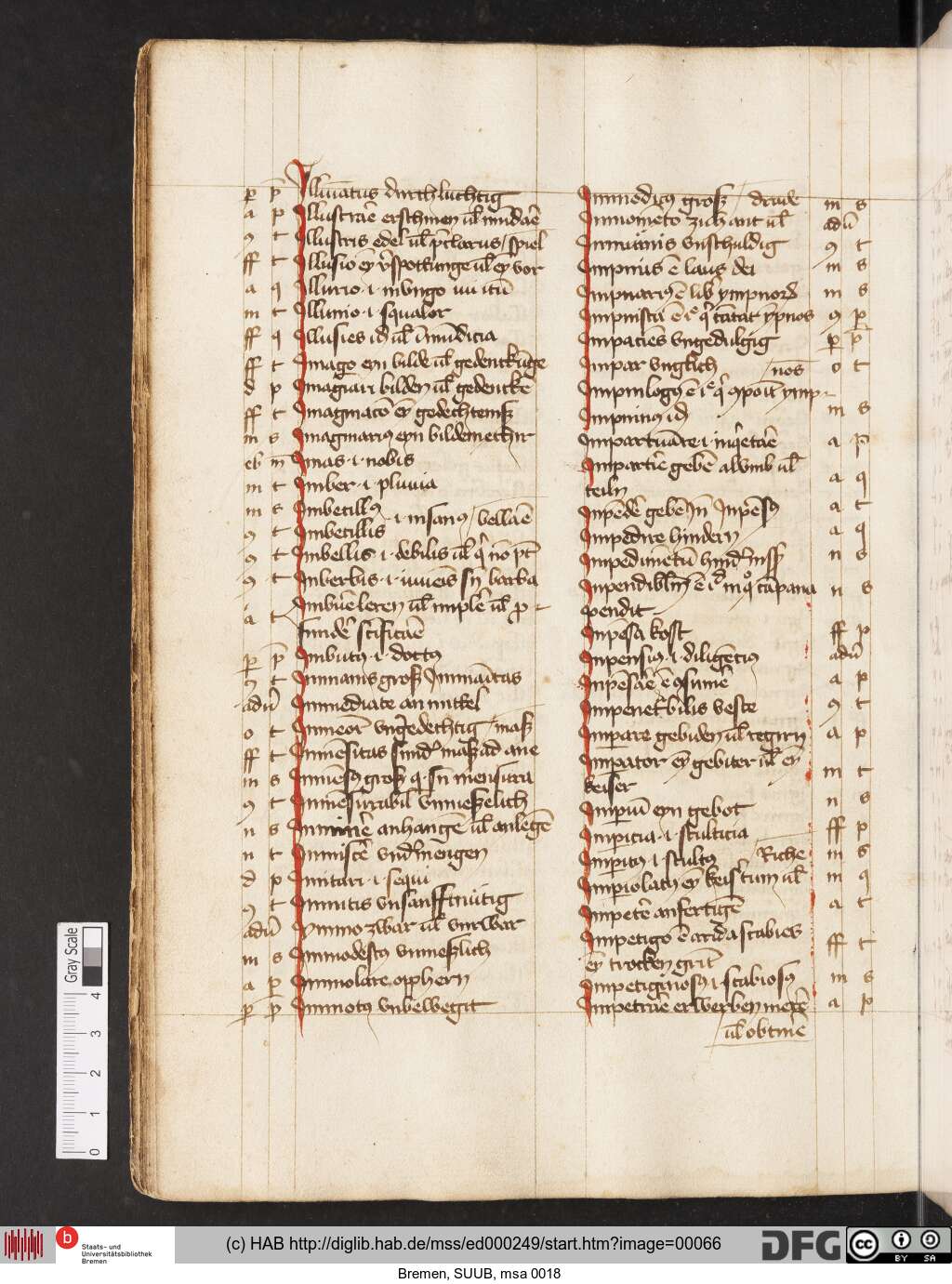 http://diglib.hab.de/mss/ed000249/00066.jpg