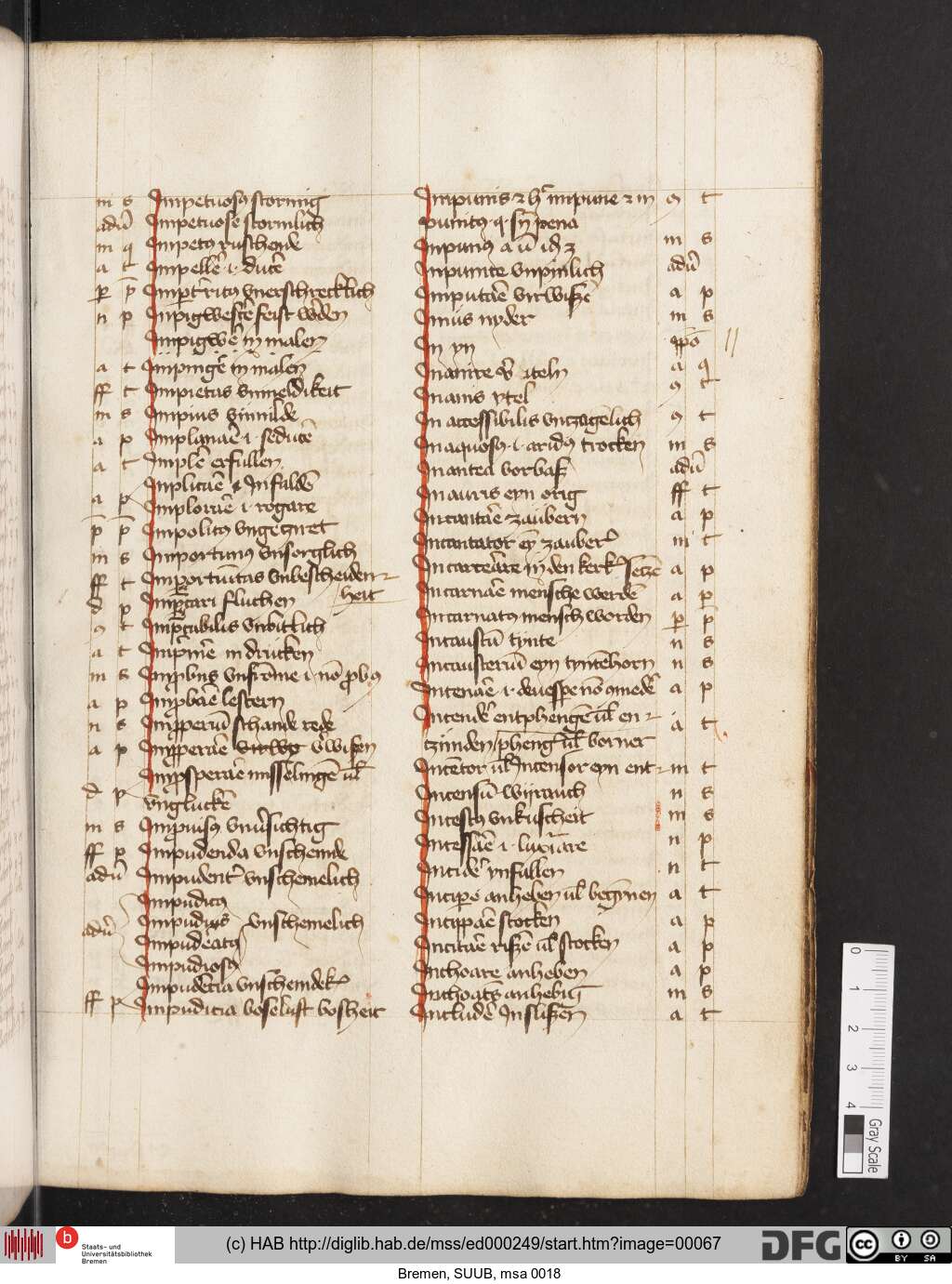 http://diglib.hab.de/mss/ed000249/00067.jpg