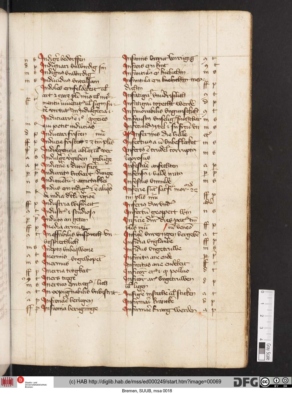 http://diglib.hab.de/mss/ed000249/00069.jpg