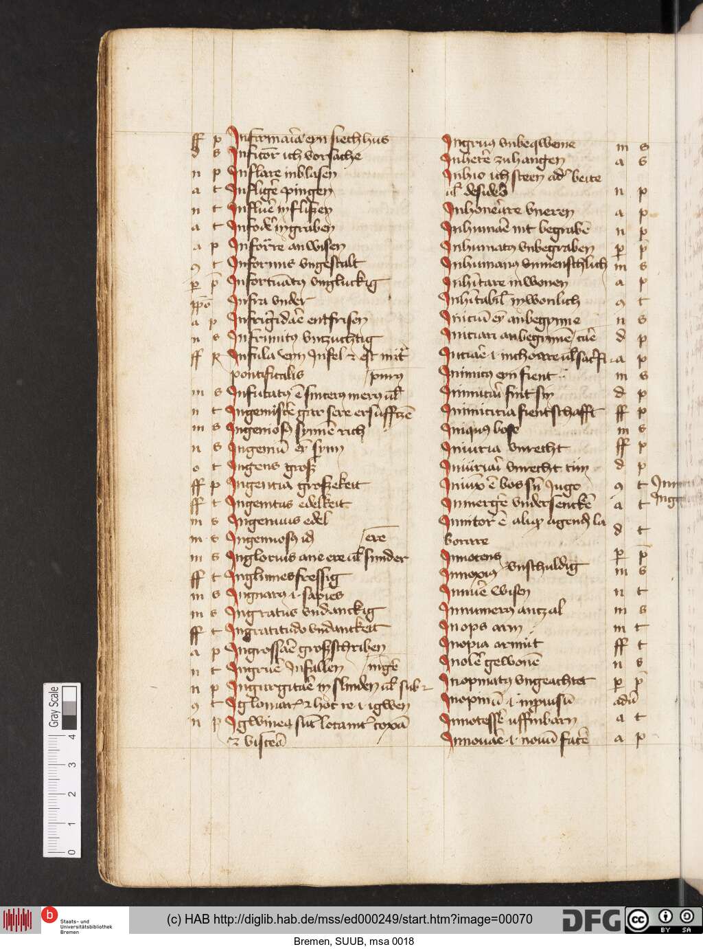 http://diglib.hab.de/mss/ed000249/00070.jpg