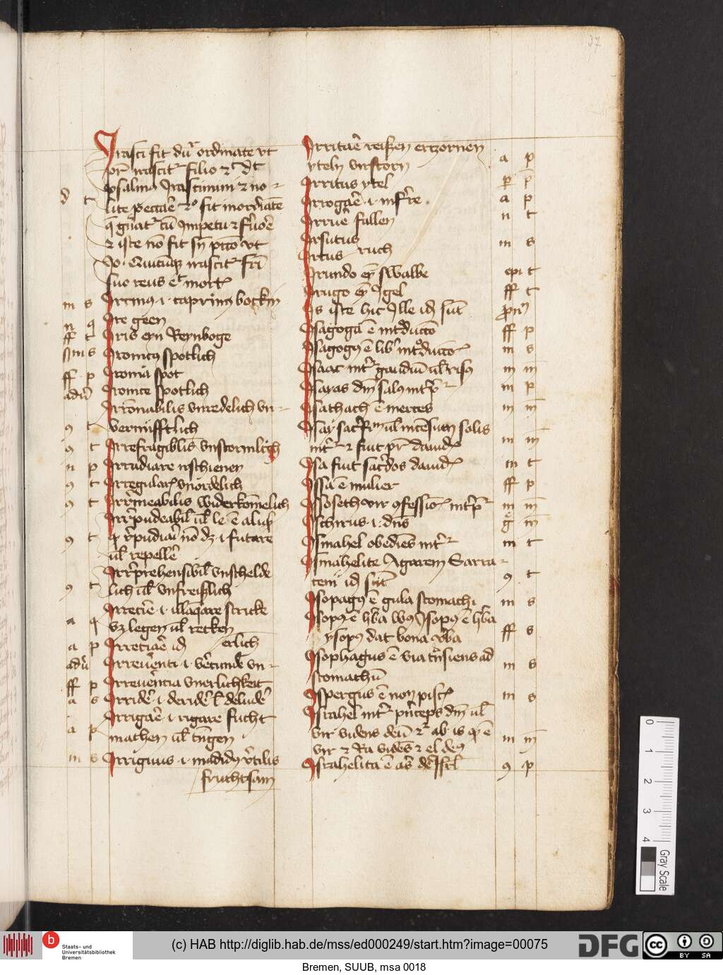 http://diglib.hab.de/mss/ed000249/00075.jpg