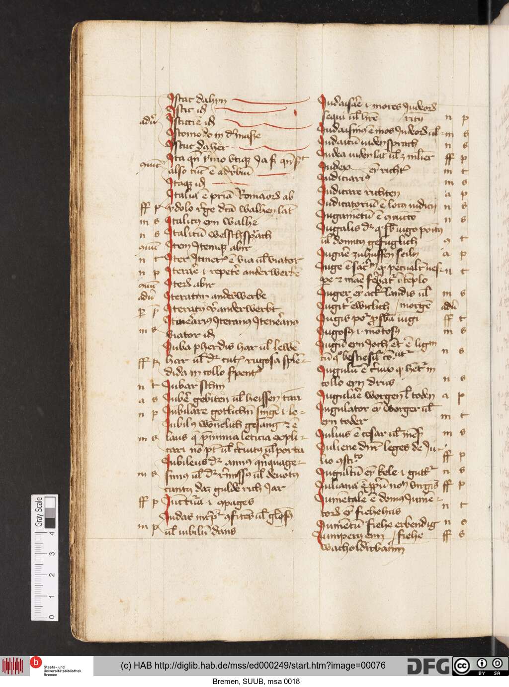 http://diglib.hab.de/mss/ed000249/00076.jpg