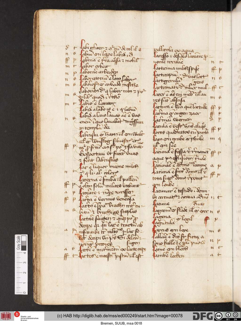 http://diglib.hab.de/mss/ed000249/00078.jpg