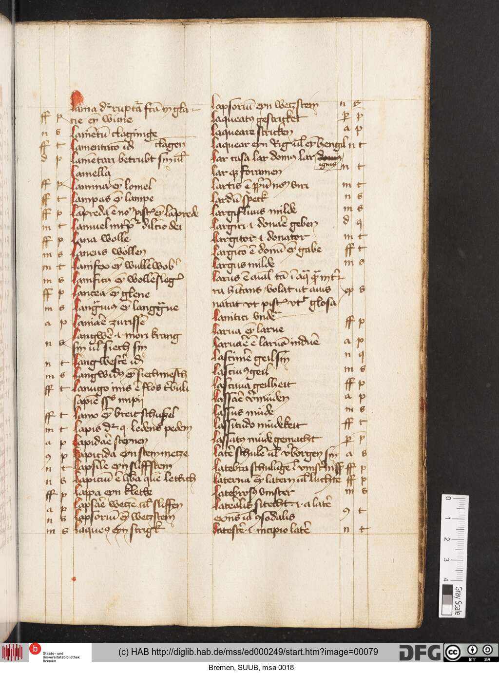 http://diglib.hab.de/mss/ed000249/00079.jpg