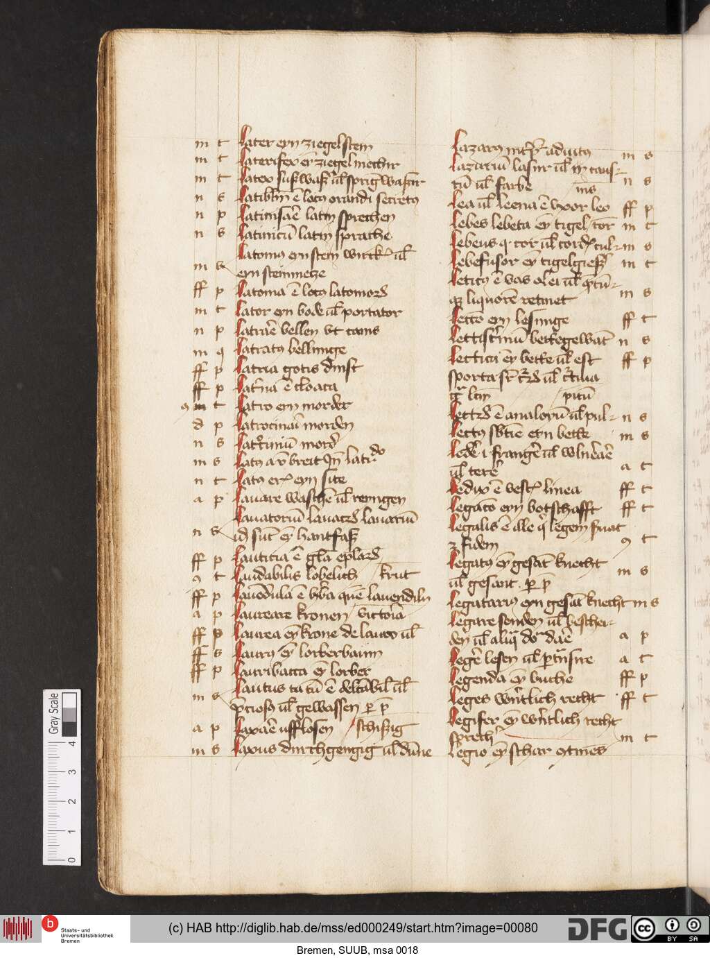 http://diglib.hab.de/mss/ed000249/00080.jpg