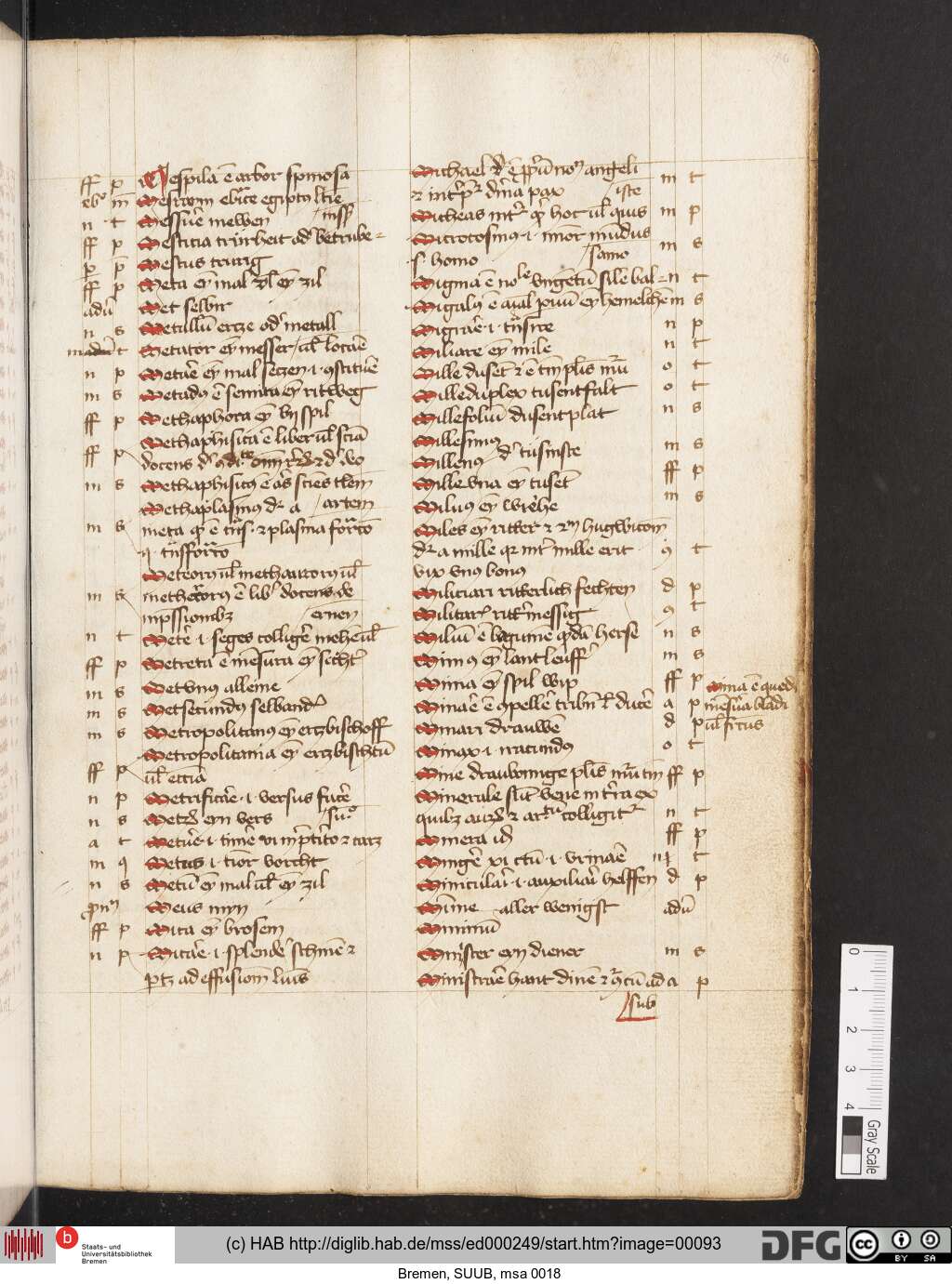 http://diglib.hab.de/mss/ed000249/00093.jpg