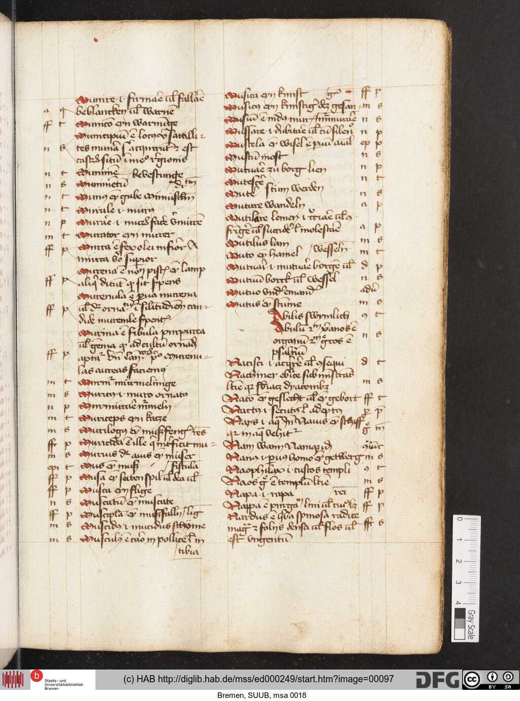 http://diglib.hab.de/mss/ed000249/00097.jpg