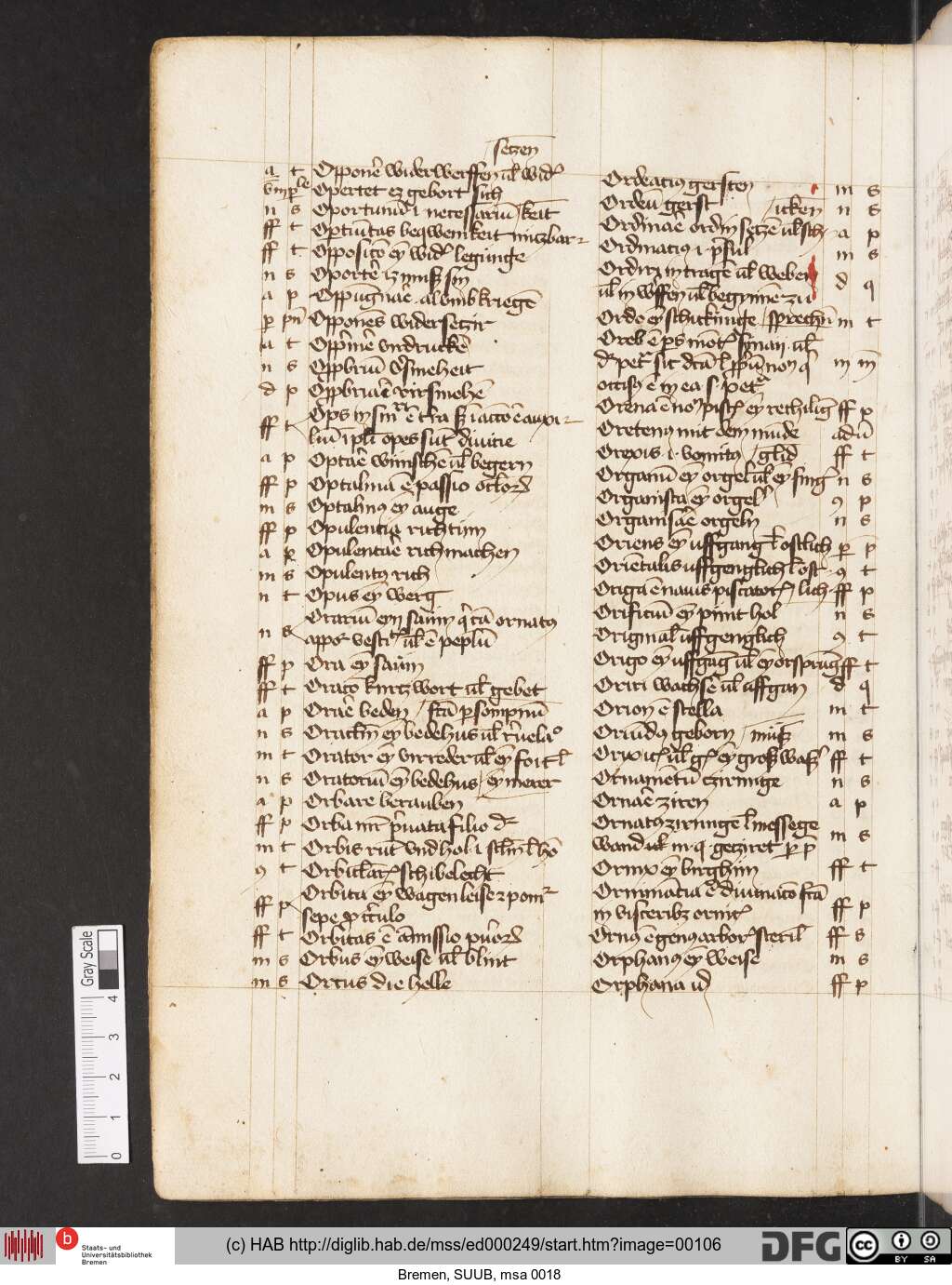 http://diglib.hab.de/mss/ed000249/00106.jpg