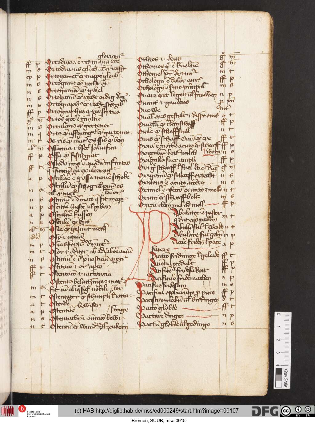 http://diglib.hab.de/mss/ed000249/00107.jpg