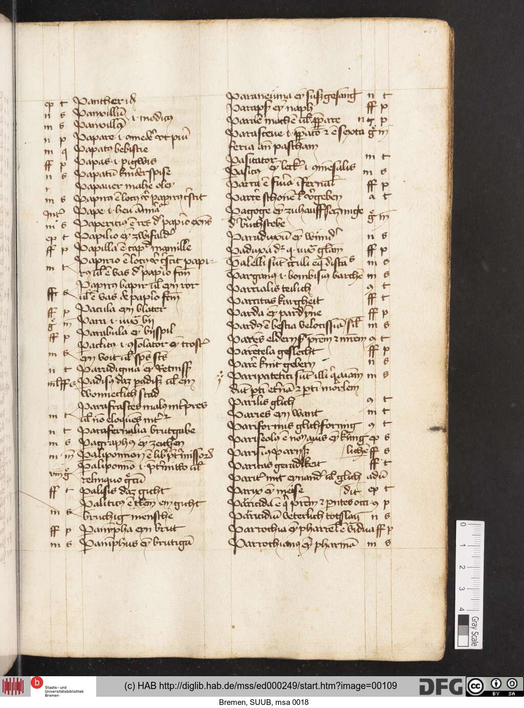 http://diglib.hab.de/mss/ed000249/00109.jpg