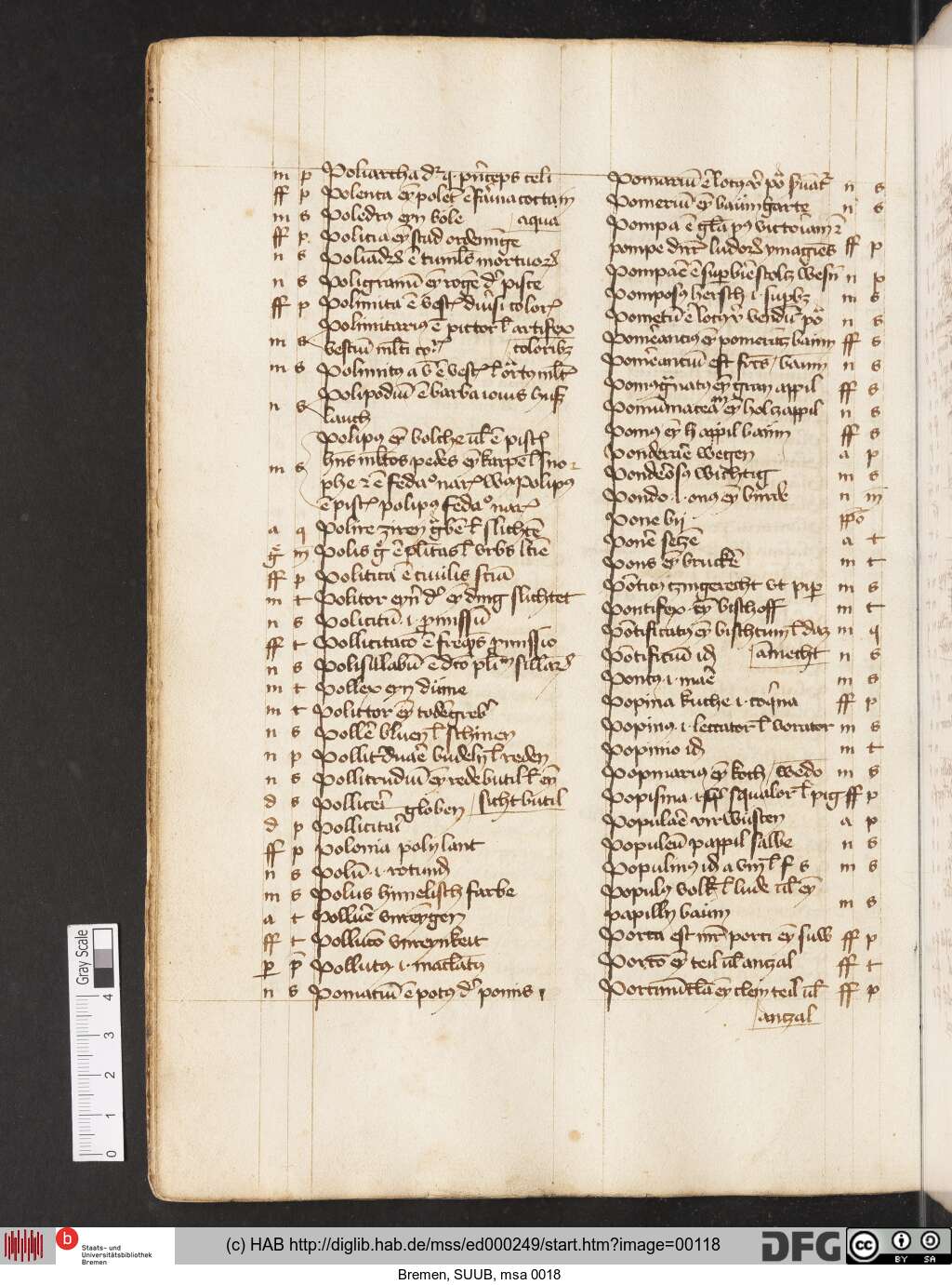 http://diglib.hab.de/mss/ed000249/00118.jpg