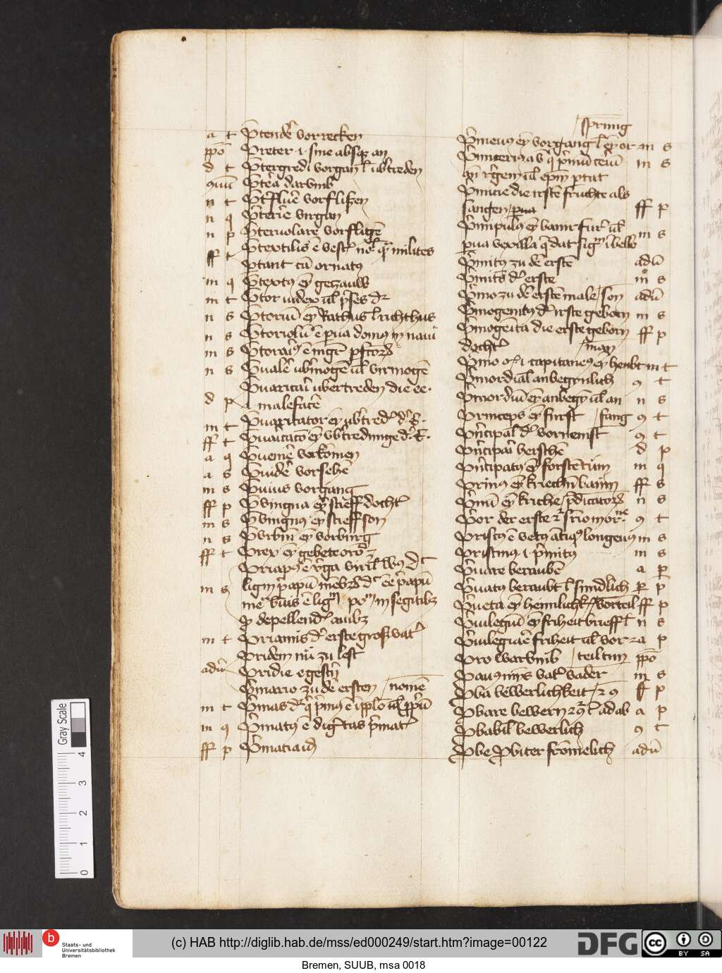 http://diglib.hab.de/mss/ed000249/00122.jpg