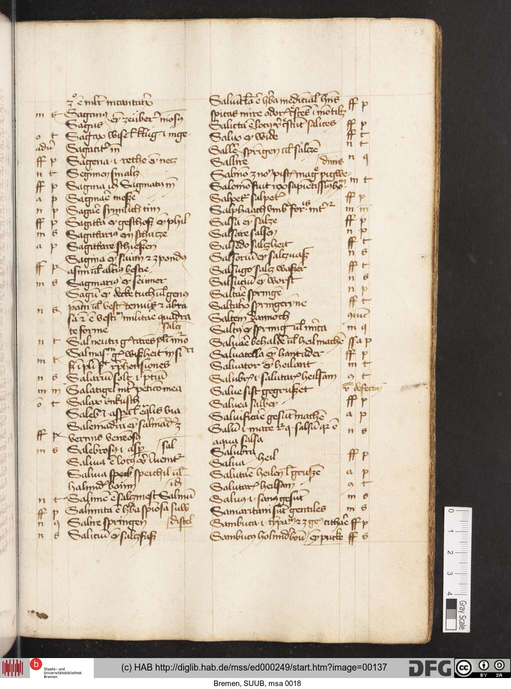 http://diglib.hab.de/mss/ed000249/00137.jpg