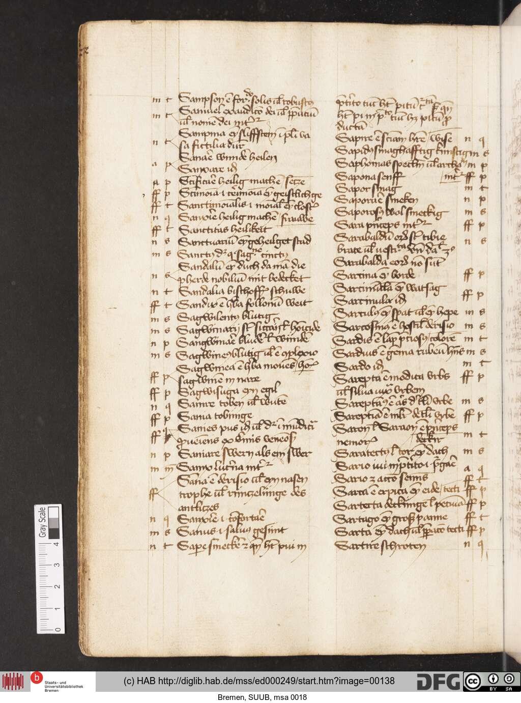 http://diglib.hab.de/mss/ed000249/00138.jpg