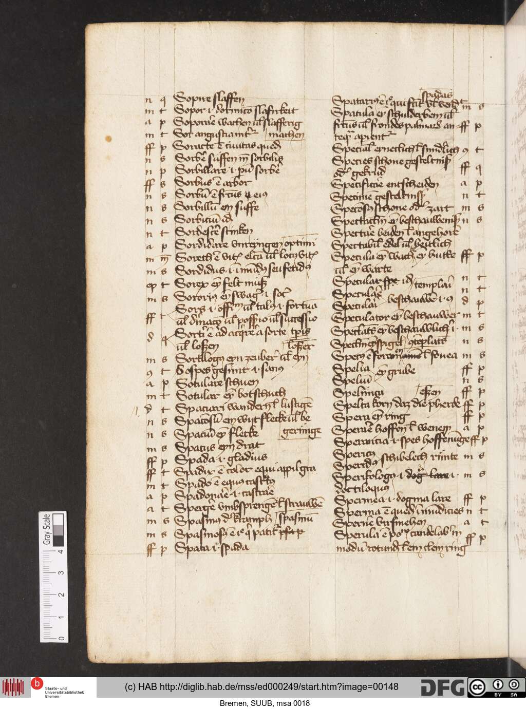 http://diglib.hab.de/mss/ed000249/00148.jpg