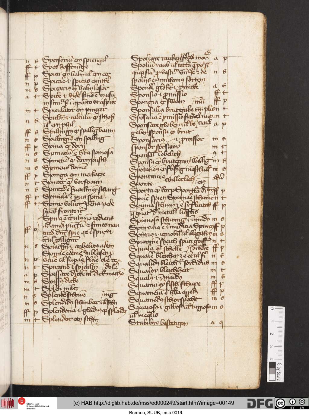 http://diglib.hab.de/mss/ed000249/00149.jpg