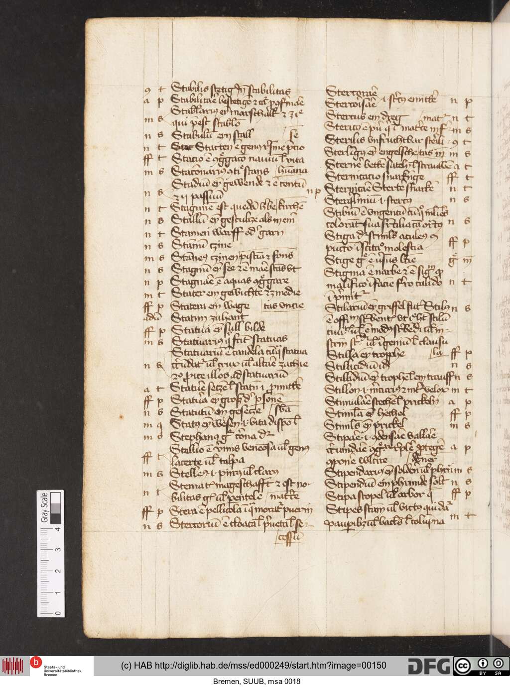 http://diglib.hab.de/mss/ed000249/00150.jpg